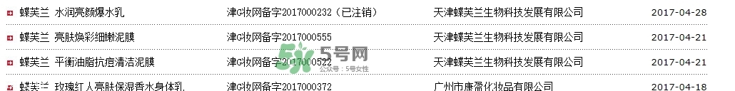 蝶芙蘭是什么牌子？蝶芙蘭這個牌子怎么樣？
