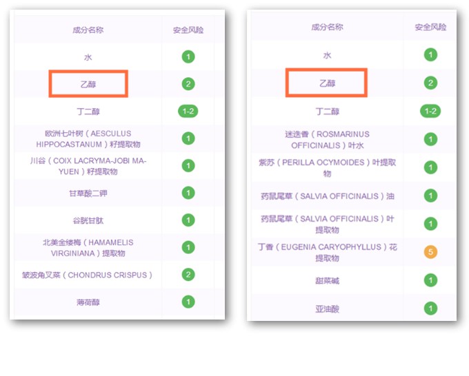 先乳后水什么原理 先用乳液還是化妝水 先乳后水什么原理 先用乳液還是化妝水