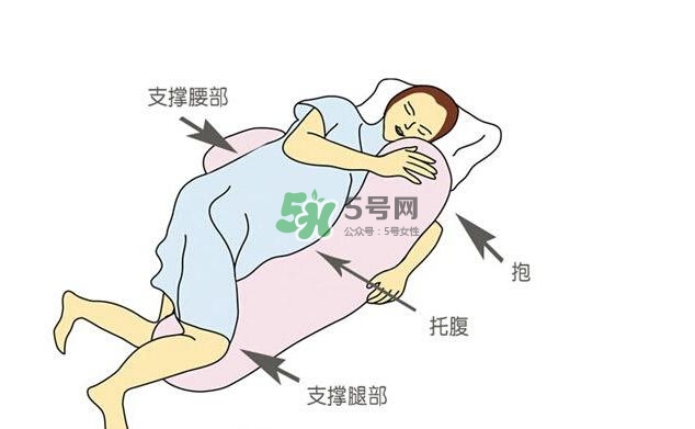 孕晚期怎么睡覺(jué)才舒服？孕晚期正確睡姿