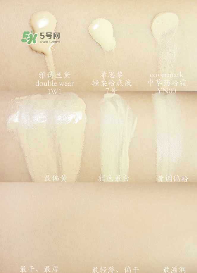 希思黎粉底液色號(hào)怎么選？希思黎粉底液黃皮適合哪個(gè)色號(hào)？