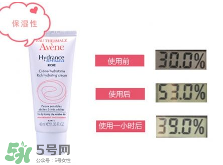雅漾保濕霜怎么打開(kāi)？雅漾保濕霜好用嗎？