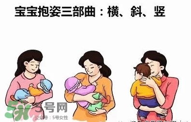 抱新生兒可以晃動(dòng)嗎？抱新生兒的正確方法圖