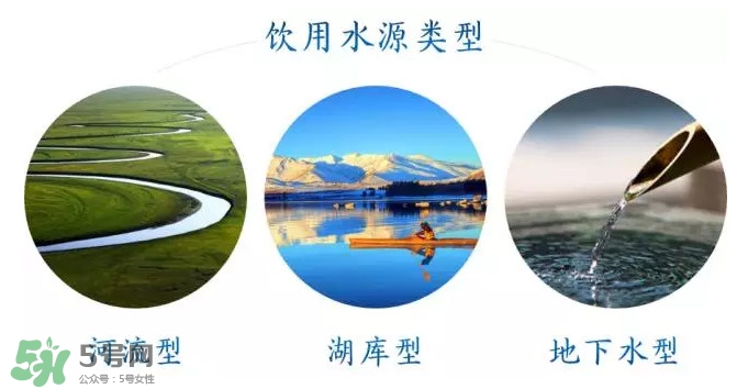 飲用水是什么水？飲用水喝什么水好