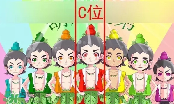 C位是什么意思？明星站C位是什么意思