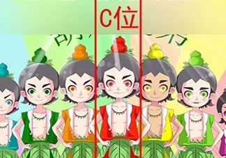 C位是什么意思？明星站C位是什么意思