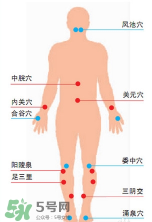 真空拔罐拔出水泡來是怎么回事？真空拔罐的正確使用方法