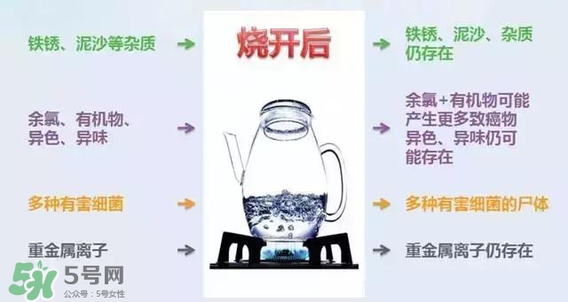 寶寶能喝礦泉水嗎？礦泉水寶寶適合寶寶喝嗎？