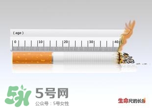 戒煙多久可以要孩子？戒煙多久才算成功？
