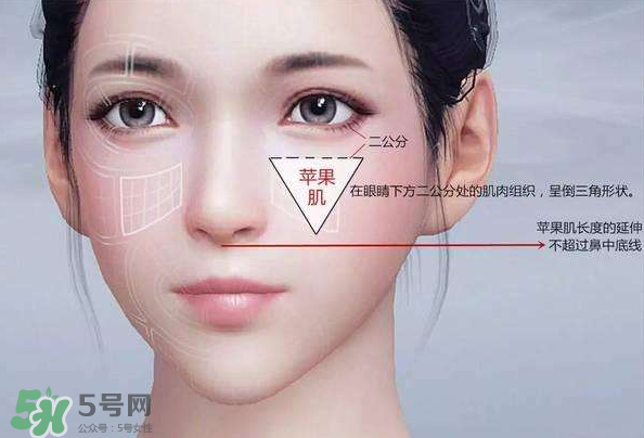 蘋果肌怎么化？蘋果肌究竟哪里好？