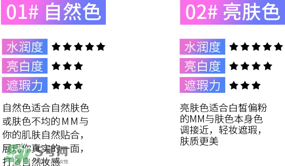 伊詩(shī)蘭頓氣墊bb怎么樣？伊詩(shī)蘭頓氣墊bb多少錢(qián)？