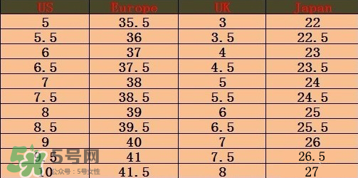timberland鞋碼偏大嗎？timberland鞋碼偏大還是偏小？