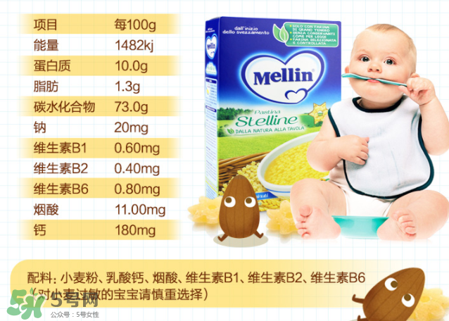 美林面條含鹽嗎？美林面條有沒有鹽？