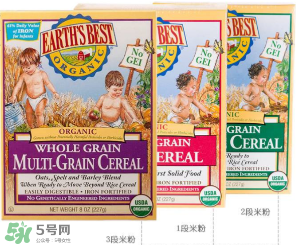 地球最好米粉分段介紹  地球最好米粉怎么分段？