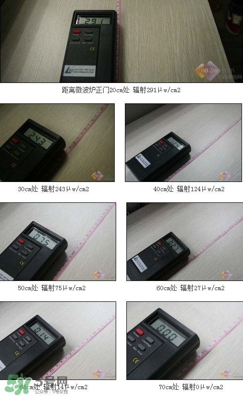 微波爐怎么做泡面？微波爐怎么做蛋糕