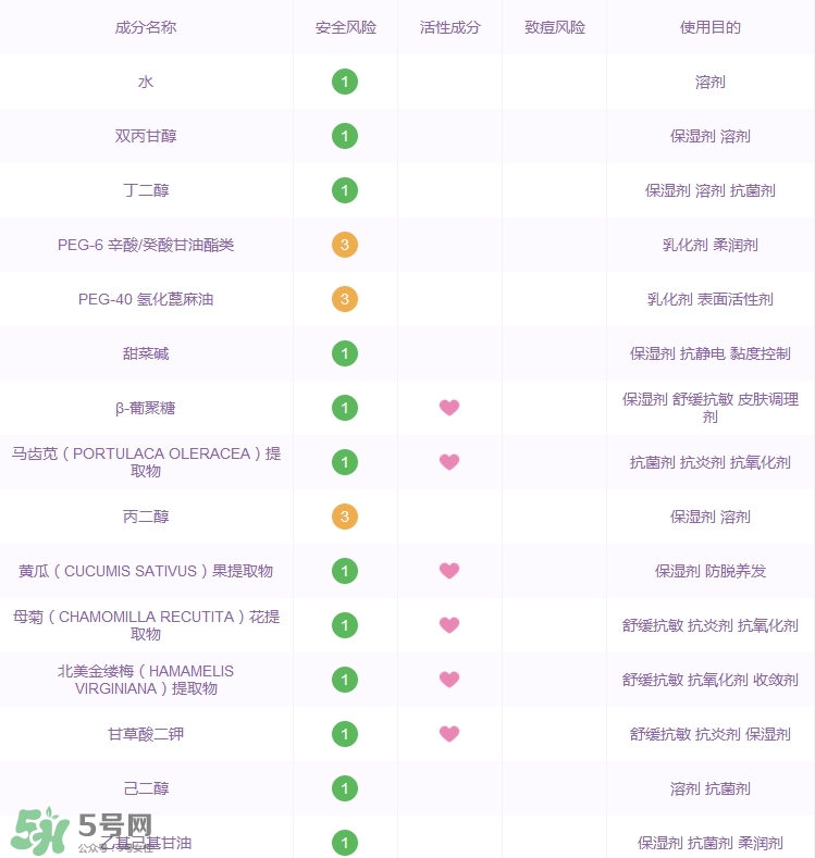 雅韻詩(shī)卸妝水多少錢(qián)_專柜價(jià)格
