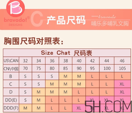 Bravado是美德樂的嗎？Bravado和美德樂的關系