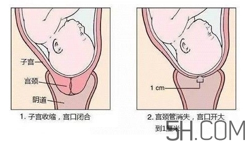 內(nèi)檢是什么感覺？內(nèi)檢有男醫(yī)生嗎？