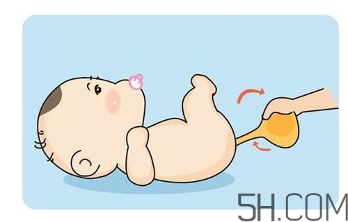 開塞露怎么用？開塞露用后多久會排便？
