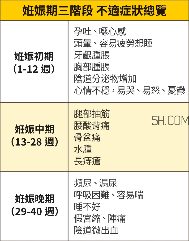 哺乳枕有必要買嗎？哺乳枕有用嗎？