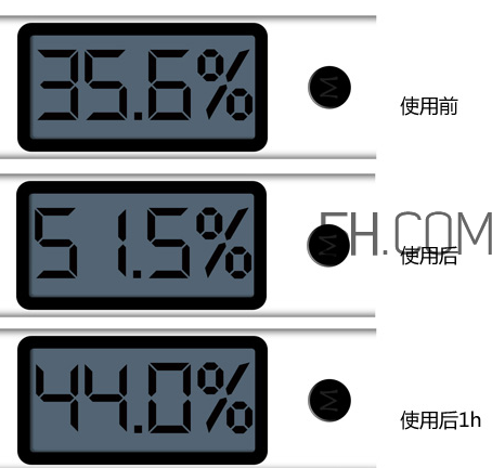 悅詩風(fēng)吟香氛護(hù)手霜怎么樣？悅詩風(fēng)吟香氛護(hù)手霜哪個(gè)好？
