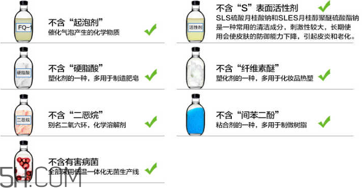 洗面奶泡沫多好嗎？怎么挑選洗面奶？