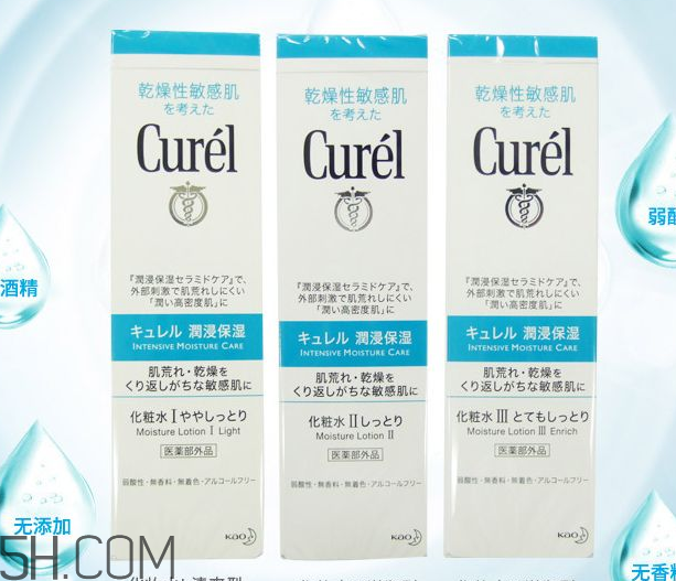 珂潤和理膚泉哪個好？珂潤和理膚泉的區(qū)別