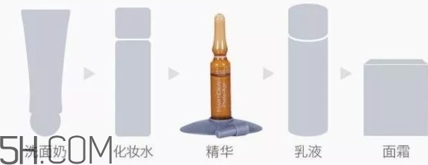 護(hù)膚安瓶什么牌子好？安瓶精華推薦