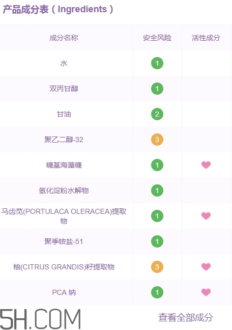 muji無(wú)印良品水乳有酒精嗎？無(wú)印良品水乳保質(zhì)期