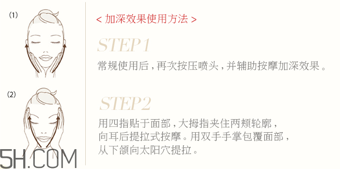 怡麗絲爾小魔瓶怎么用？怡麗絲爾小魔瓶使用方法