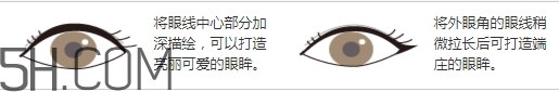 muji無印良品眼線筆怎么樣？無印良品眼線筆多少錢