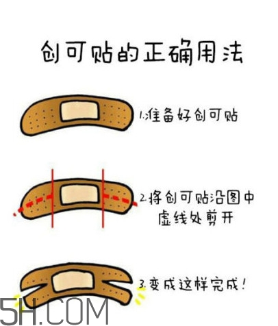 創(chuàng)可貼怎么撕下來不痛？創(chuàng)可貼正確使用方法