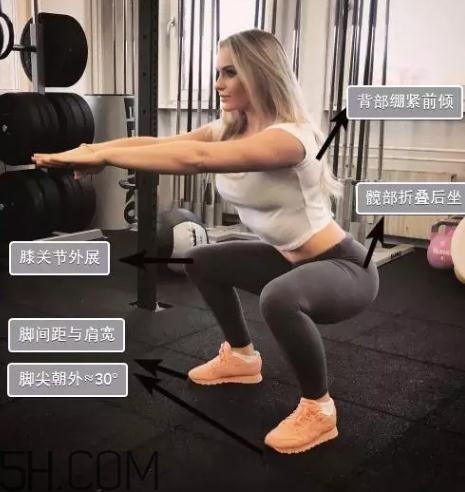 深蹲前怎么熱身？深蹲前熱身動(dòng)作推薦