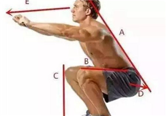 深蹲會(huì)傷害膝蓋嗎？深蹲怎么保護(hù)膝蓋？