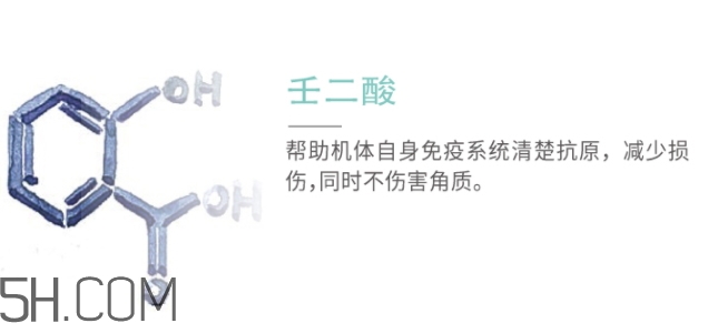 上水和肌點(diǎn)痘膠怎么樣？上水和肌祛痘凝膠怎么用