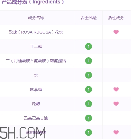 上水和肌卸妝水怎么樣？上水和肌卸妝水怎么用