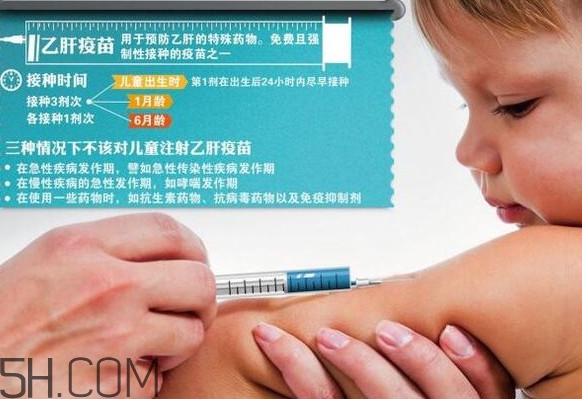 打乙肝疫苗需要空腹嗎？打乙肝疫苗注意事項(xiàng)