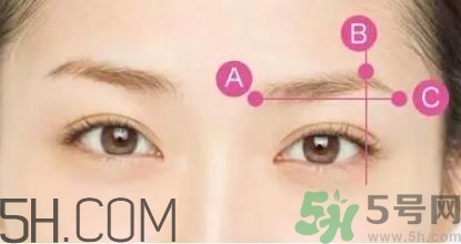 切眉手術(shù)后老得快嗎？切眉能保持多久？