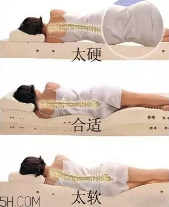 睡覺是硬床好還是軟床好？睡什么床最好？