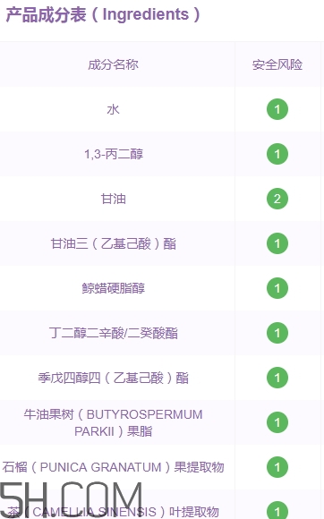 悅詩風(fēng)吟石榴面霜好用嗎？悅詩風(fēng)吟石榴面霜評測