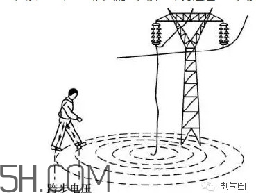 觸電到死亡一般是多久？人體觸電的方式有幾種