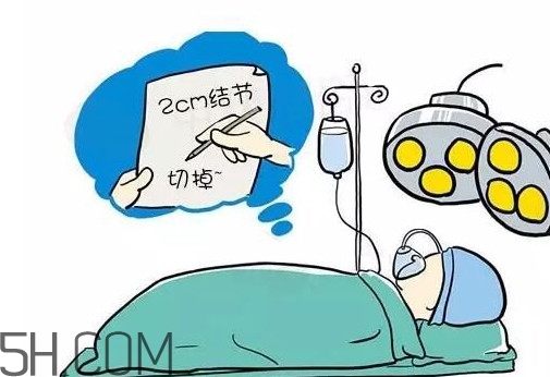 什么樣的甲狀腺結節(jié)要懷疑是癌？甲狀腺結節(jié)嚴重嗎