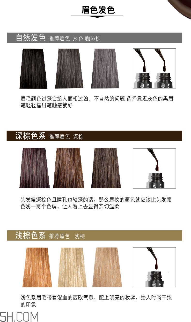 美寶蓮半恒久塑眉膜膠怎么樣？美寶蓮半永久染眉膠怎么挑選？