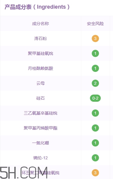 卡姿蘭散粉怎么樣？卡姿蘭散粉多少錢？