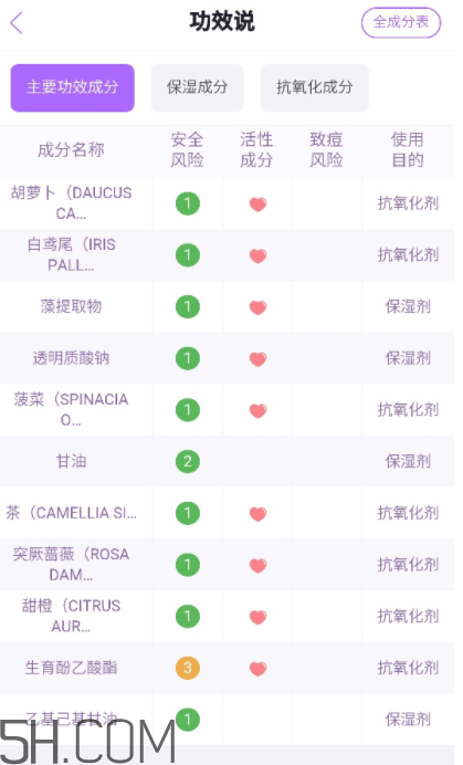 悅木之源泡泡面膜怎么樣？悅木之源泡泡面膜好用嗎？