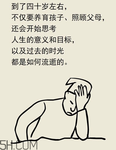 中年危機(jī)的本質(zhì)是什么？男人中年危機(jī)的表現(xiàn)