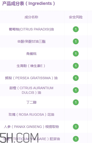 佰草世家生發(fā)是真的嗎？佰草世家頭發(fā)增長液有用嗎