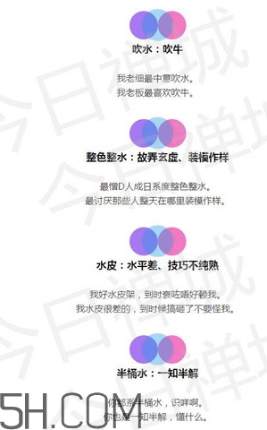 女生說抽水什么意思？女生發(fā)消息想抽水什么意思？
