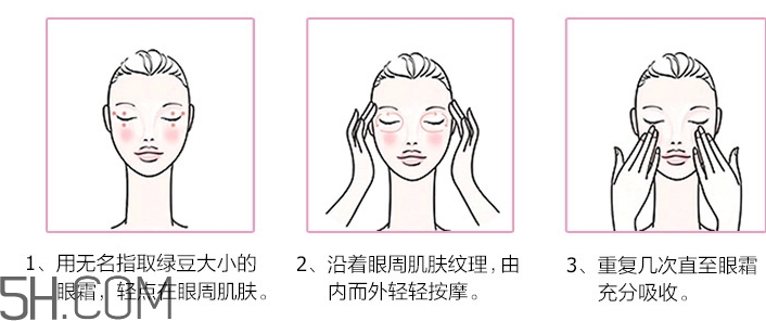 芳丹薄羅眼膜怎么用？芳丹薄羅眼膜要洗嗎