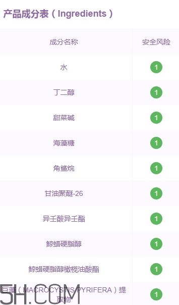 lilia祛斑霜有副作用嗎？lilia祛斑霜有激素嗎？