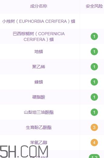 巧迪尚惠眉筆好用嗎？巧迪尚惠眉筆專(zhuān)柜價(jià)格